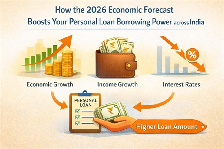 Smart Borrowing: How to Find Personal Loans with Low Interest Rates in 2026