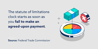 Statute of limitations