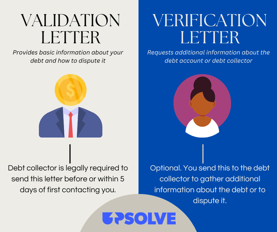 Debt validation letter