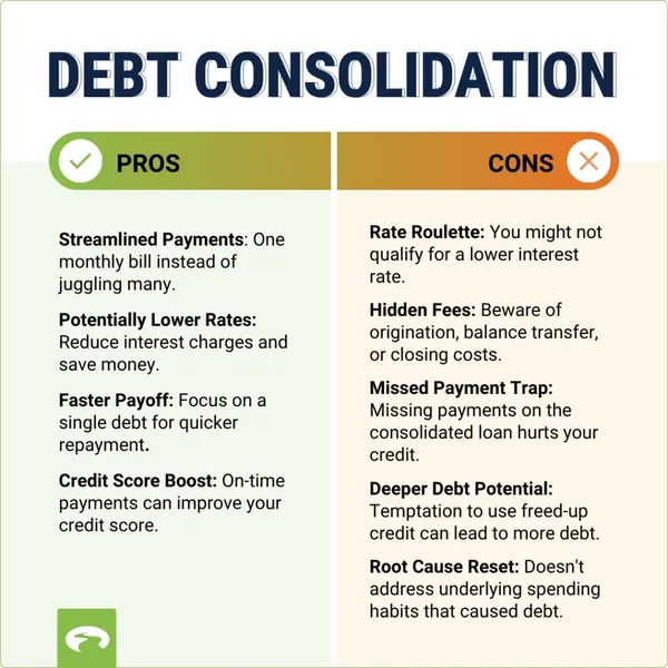 Is Debt Consolidation a Scam? When It Works and When It Backfires