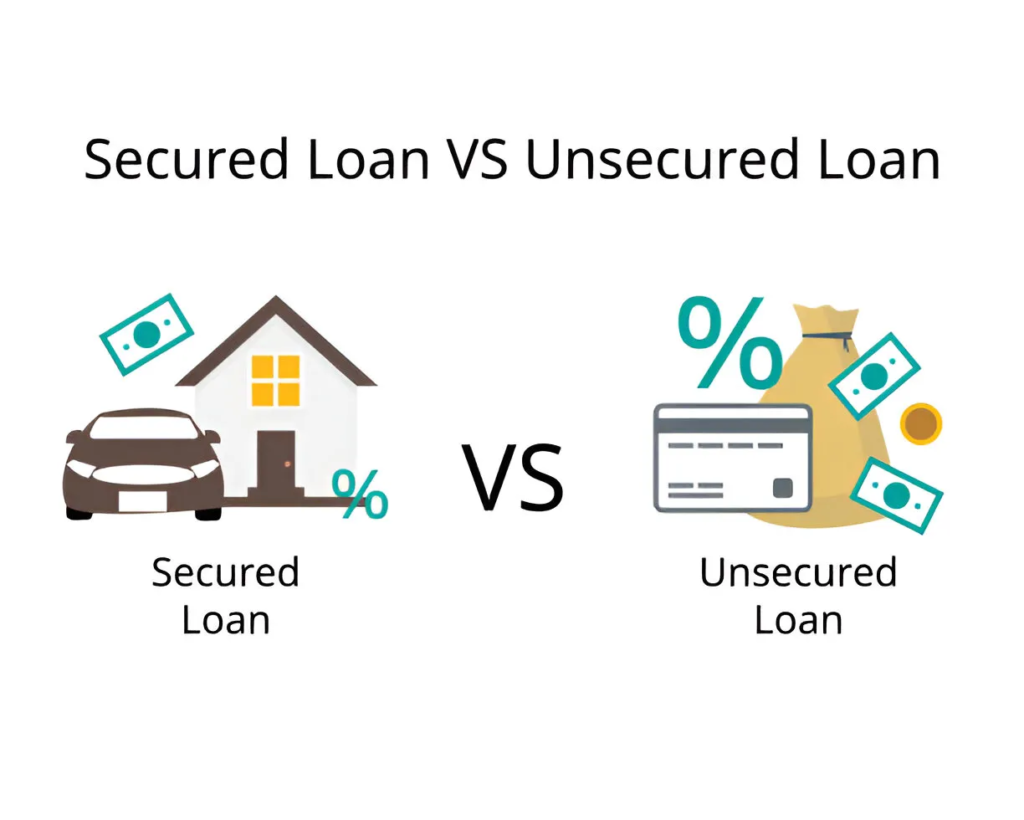 Secured and Unsecured Debt 