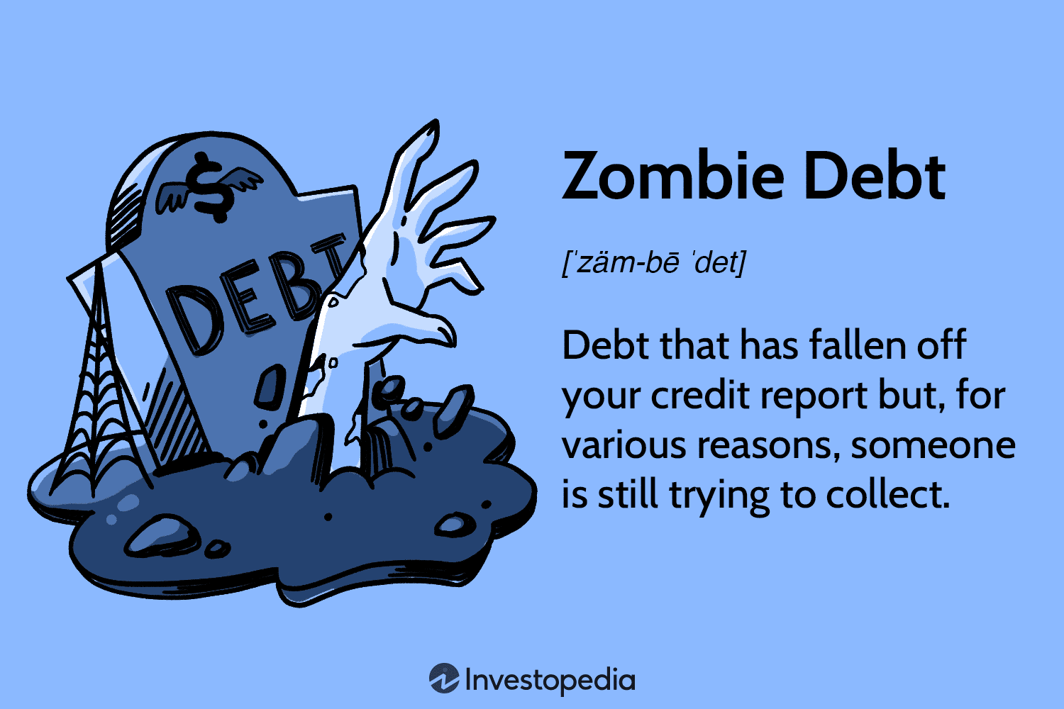Zombie Debts: Why You Might Be Sued for Old Debt
