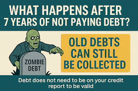 Zombie Debt