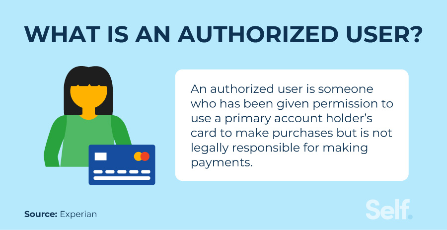 Should You Be an Authorized User? How to Buy or ‘Rent’ Credit